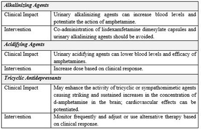 table 5.2.jpg table 5.2 - table 5.2